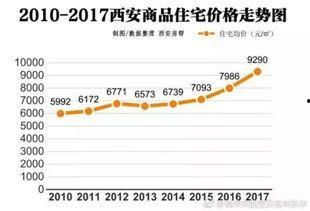 楼市摇号黑幕最新爆料,内幕交易与不公平现象曝光  第1张